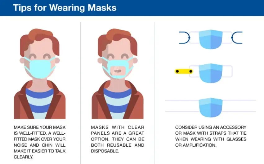 tips for wearing masks